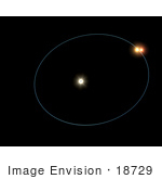 #18729 Photo Of A Triple Star System Hd 188753