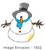#1922 Clipart Ilustration Of A Snowman With Urine On It