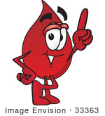 #33363 Clip Art Graphic Of A Transfusion Blood Droplet Mascot Cartoon Character Pointing Upwards