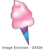 #33426 Clipart Of A Blue And Purple Spiral Cone With Pink Cotton Candy