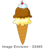 #33465 Clipart Of A Waffle Cone Topped With Scoops Of Chocolate And French Vanilla Ice Cream A Dollop Of Whipped Cream And A Cherry