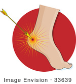 #33639 Clip Art Graphic Of An Arrow Hitting A Person’S Heel Over A Red Circle