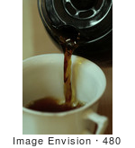 #480 Picture Of Coffee Refill
