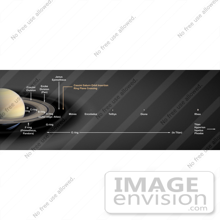 #20028 Stock Photography of the Rings of Saturn and Icy Moons by JVPD