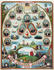 #33974 Stock Illustration Of The Odd Fellows Members With Biblical Scenes On The Odd Fellows Memento by JVPD