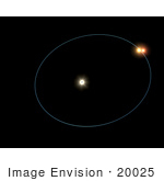 #20025 Stock Photography Of Hd 188753 A Triple-Star System