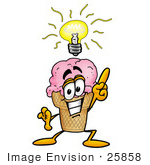 #25858 Clip Art Graphic of a Strawberry Ice Cream Cone Cartoon Character With a Bright Idea by toons4biz