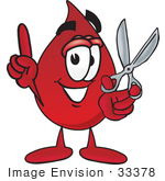 #33378 Clip Art Graphic Of A Transfusion Blood Droplet Mascot Cartoon Character Holding A Pair Of Scissors