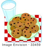 #33459 Clipart Of A Plate Stacked With Chocolate Chip Cookies And Milk Perhaps For A Santa Snack