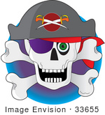 #33655 Clip Art Graphic Of A Green Eyed Jolly Roger Pirate Skull