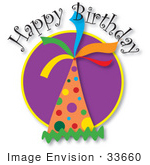 #33660 Clip Art Graphic Of A Happy Birthday Party Hat With Colorful Spots
