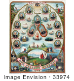#33974 Stock Illustration Of The Odd Fellows Members With Biblical Scenes On The Odd Fellows Memento