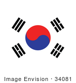 #34081 Clip Art Graphic Of The Four Black Trigrams And The Red And Blue Taegeukthe On The White Taegukgi Flag Of South Korea