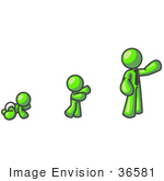 #36581 Clip Art Graphic Of A Lime Green Guy Character Growing From A Baby Into A Man
