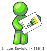 #36613 Clip Art Graphic Of A Lime Green Guy Character Holding A Bar Graph