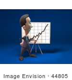 #44805 Royalty-Free (Rf) Illustration Of A 3d White Businessman Mascot Discussing Statistics - Version 2