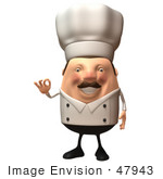 #47943 Royalty-Free (Rf) Illustration Of A 3d Chubby Executive Chef Mascot Gesturing The A Ok Sign - Version 4