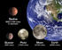 #18755 Photo of Planets of Sedna, Earth, Quaoar, Pluto, Moon by JVPD
